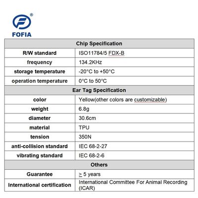 FULL ICAR Certified TPU Plastic RFID Ear Tag New Condition Crotales for Animals Top Farm Equipment Supplier From China