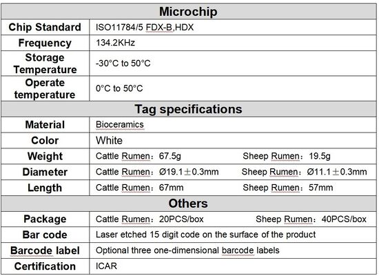 Função reticuloruminal branca Rumen bovino Bólus Medidas de PH sem fio inteligente Chip sensor de temperatura ISO11784 5 FDX B