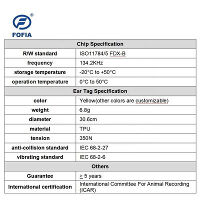 Etiqueta de Orelha RFID à Prova d'Água com Conformidade ISO11784/5 e Garantia de 5 Anos para Rastreamento de Gado